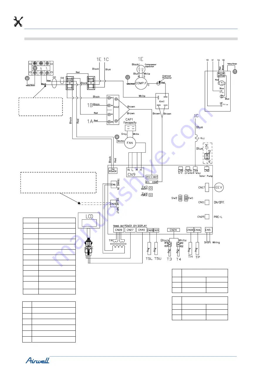 Sinclair AW-TDF190-H31 Installation And Operation Manual Download Page 82