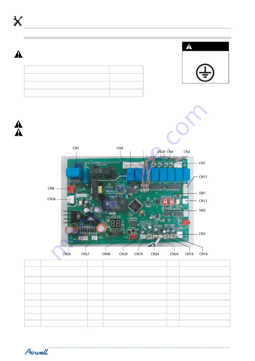 Sinclair AW-TDF190-H31 Installation And Operation Manual Download Page 84