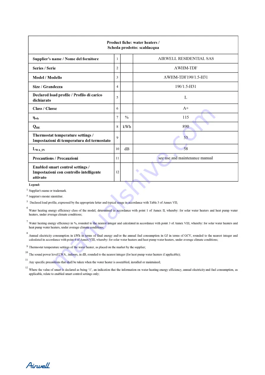 Sinclair AW-TDF190-H31 Installation And Operation Manual Download Page 115