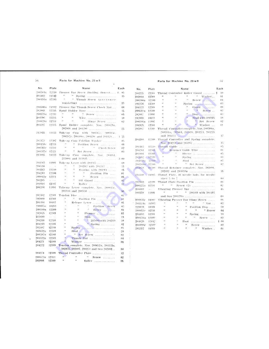 Singer 23W Parts List Download Page 28