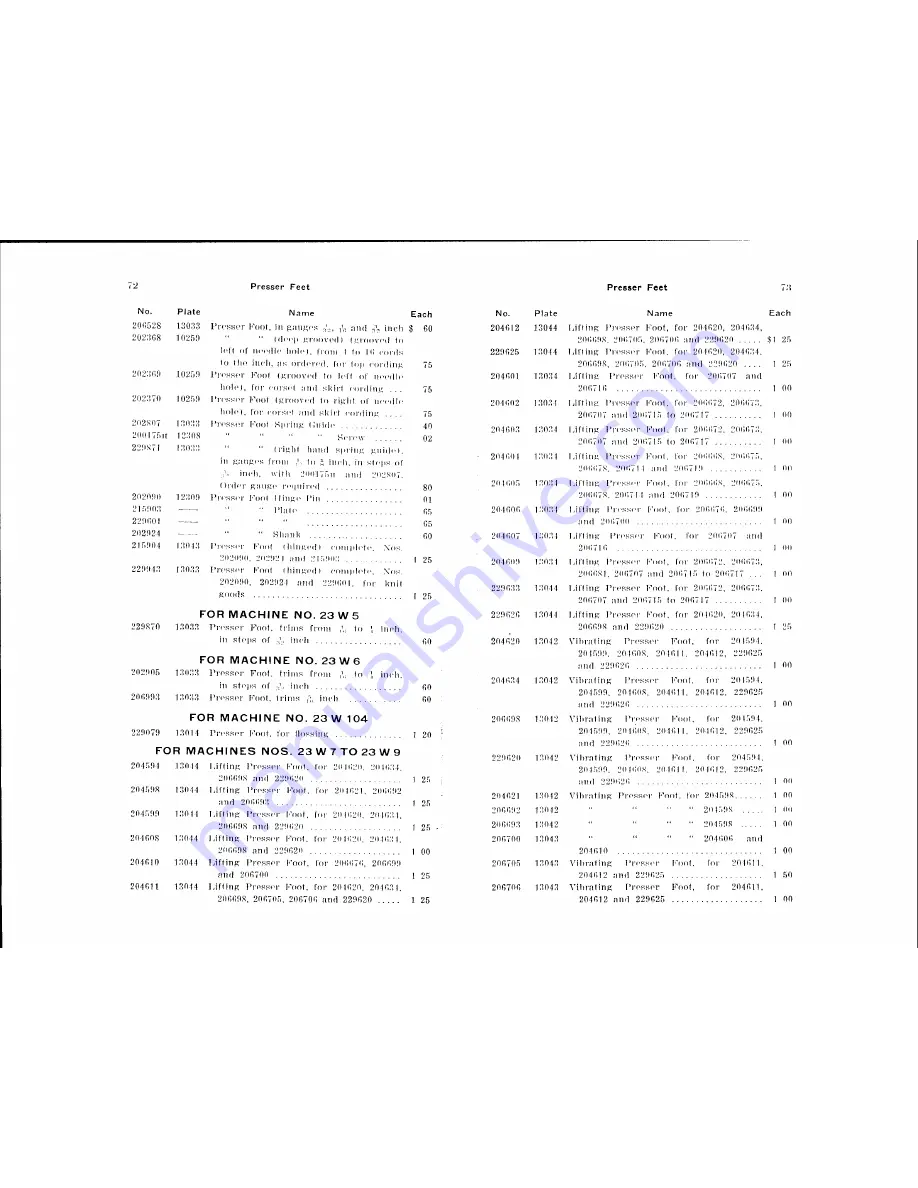 Singer 23W Parts List Download Page 36