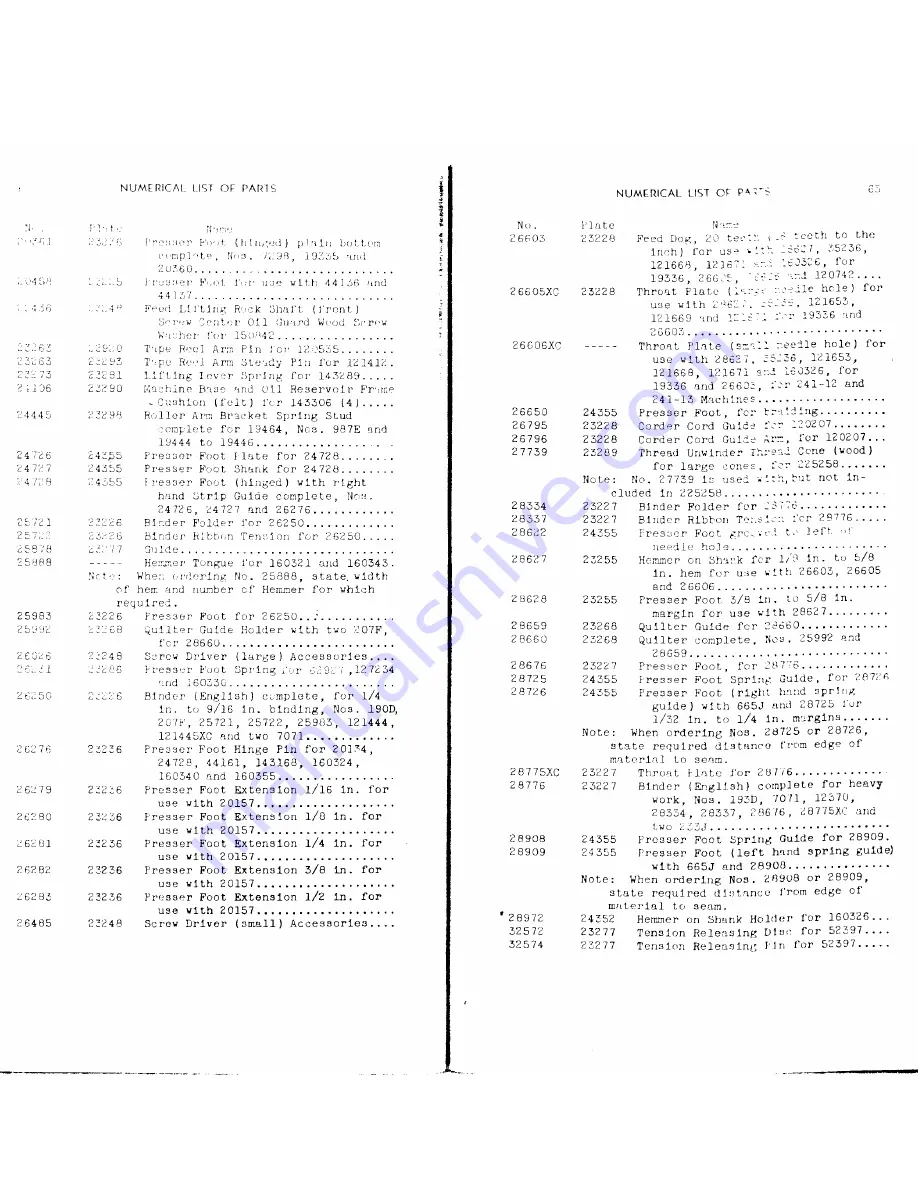 Singer 241-11 Parts List Download Page 12