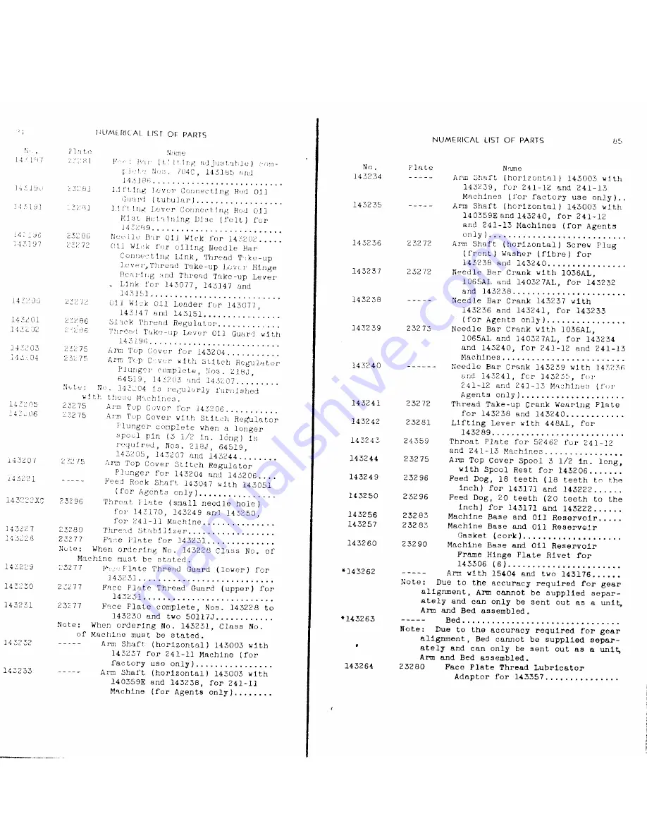 Singer 241-11 Parts List Download Page 23