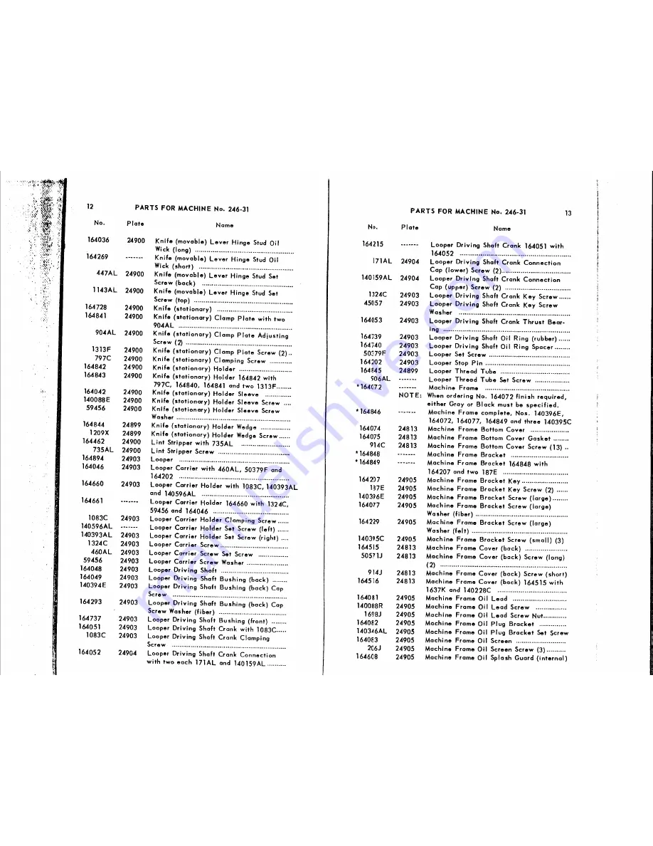 Singer 246-31 Parts List Download Page 5