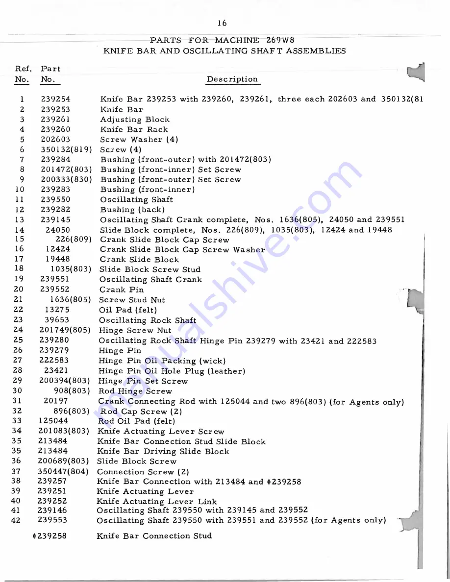 Singer 269W Service Manual Download Page 16