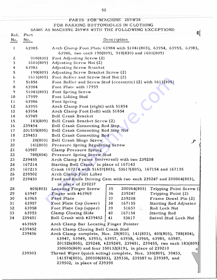 Singer 269W Service Manual Download Page 52