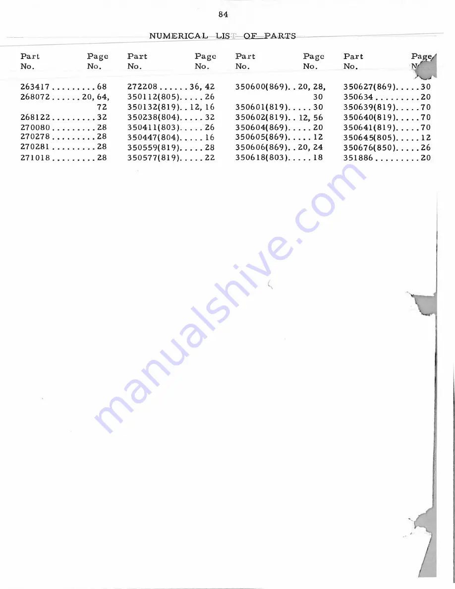 Singer 269W Service Manual Download Page 83