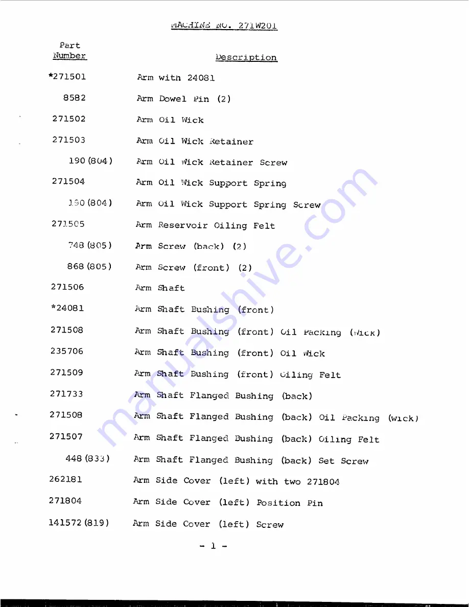 Singer 271W201 Parts List Download Page 3