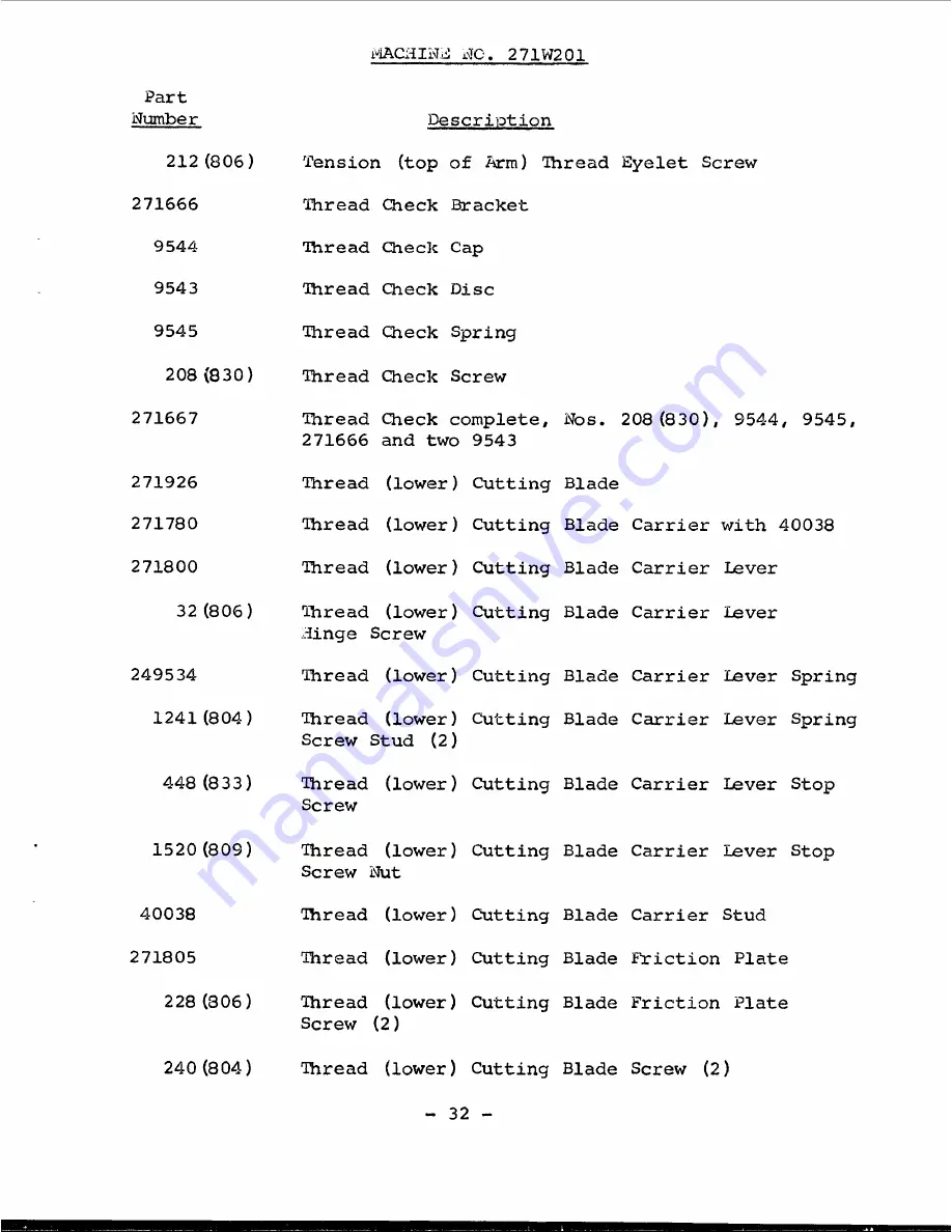 Singer 271W201 Parts List Download Page 34