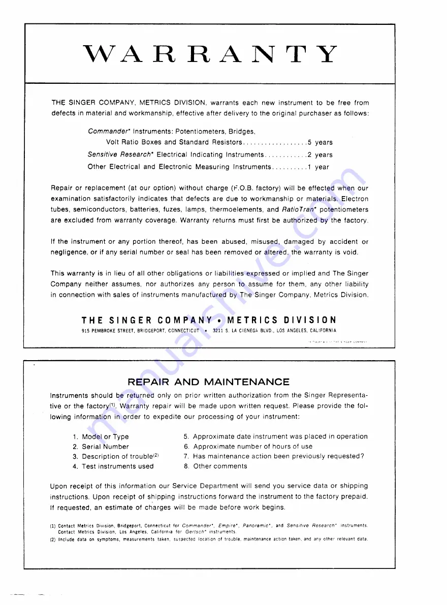 Singer Empire NF-105 Instruction Manual Download Page 2