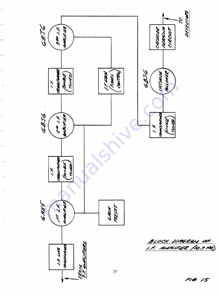 Singer Empire NF-105 Instruction Manual Download Page 47