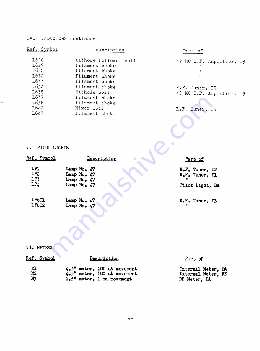 Singer Empire NF-105 Instruction Manual Download Page 90