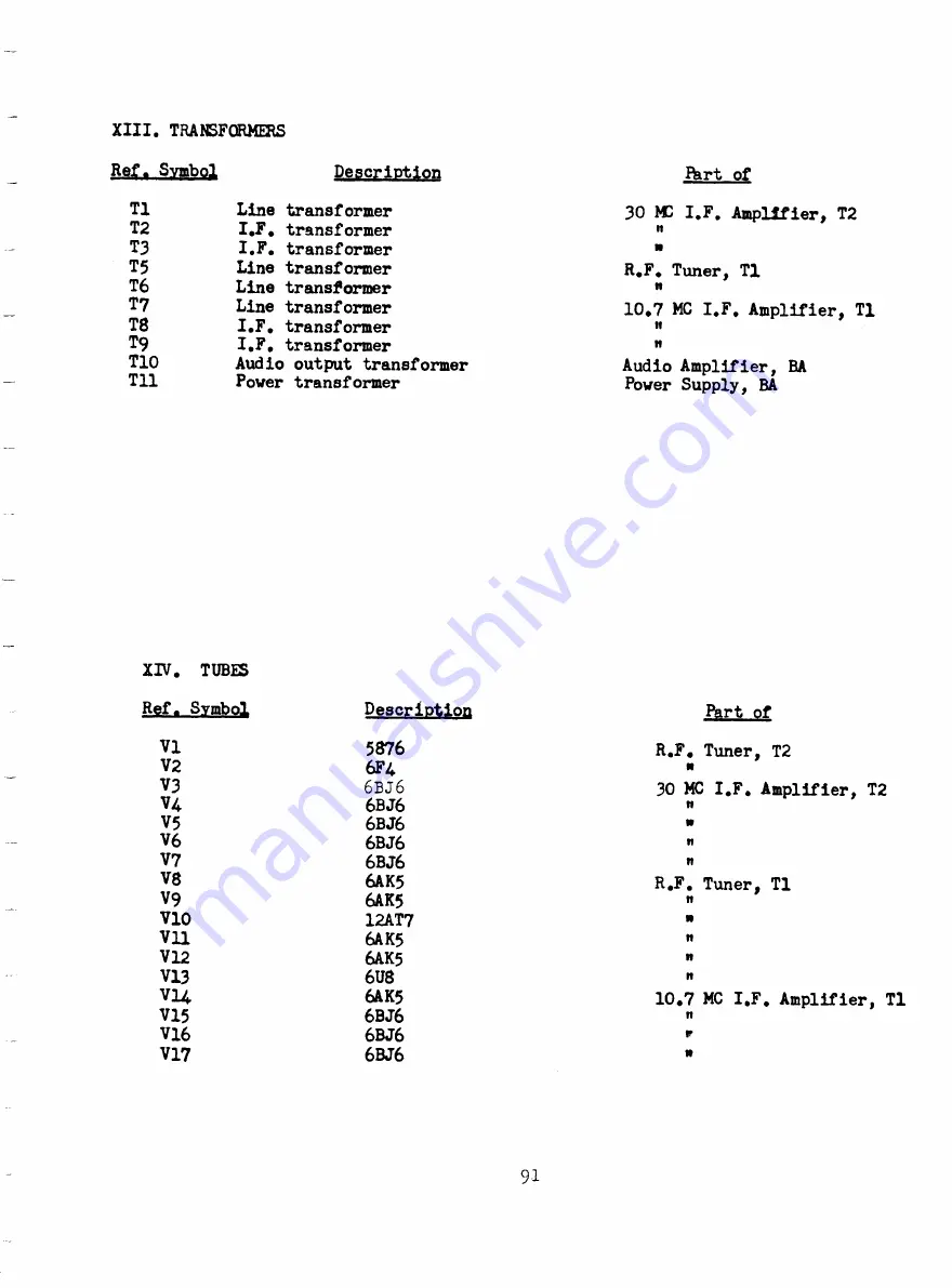 Singer Empire NF-105 Instruction Manual Download Page 102