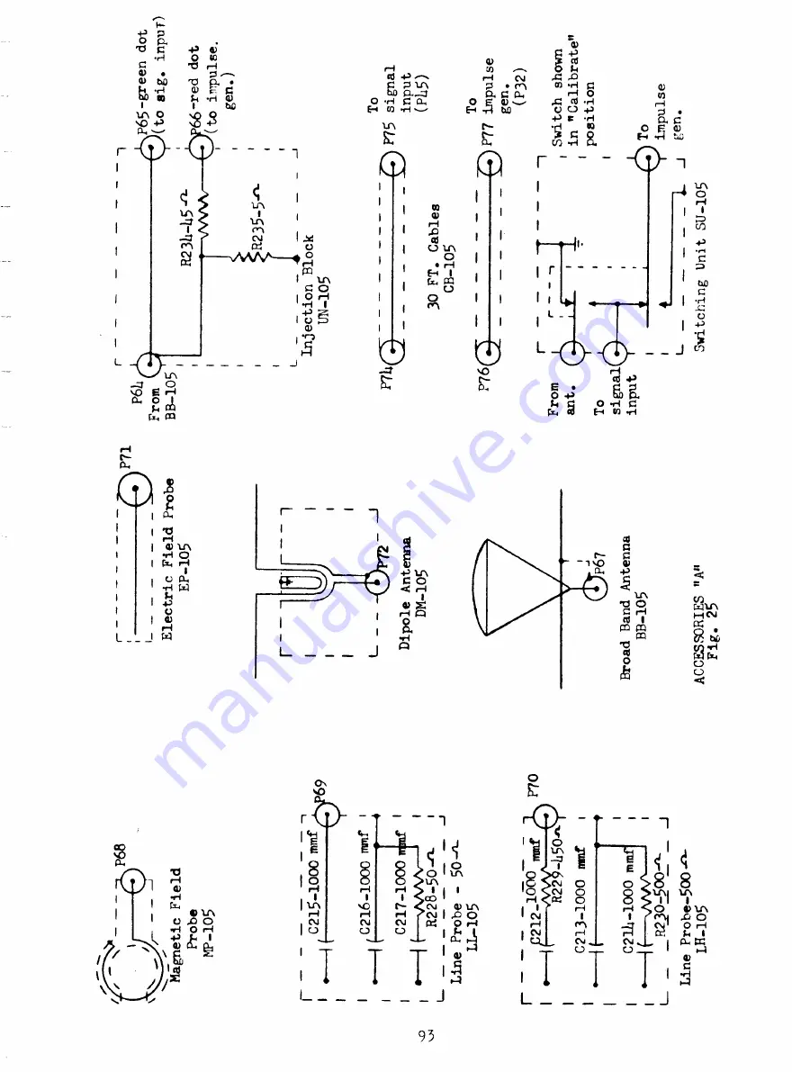 Singer Empire NF-105 Instruction Manual Download Page 104