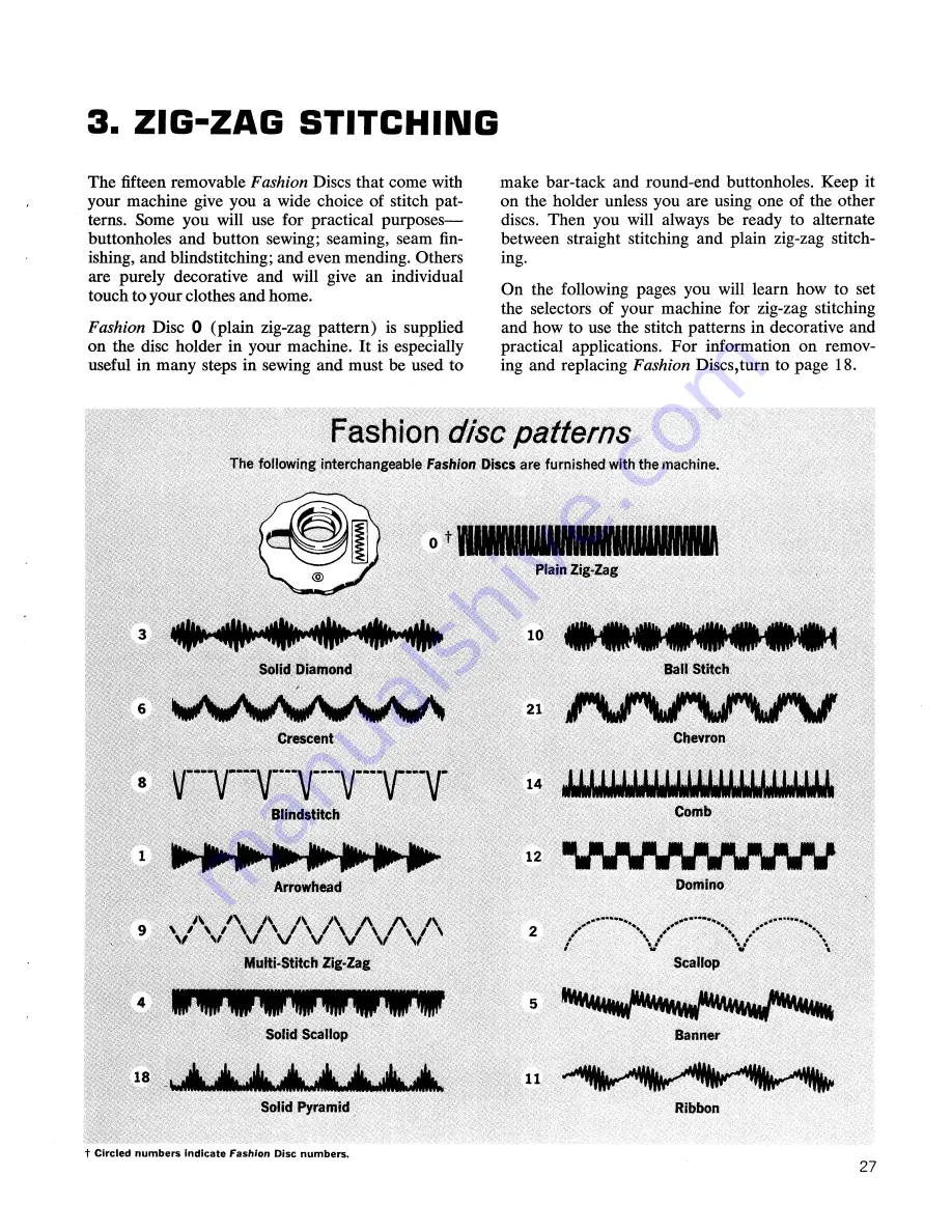 Singer Touch & Sew 648 Instructions Manual Download Page 29