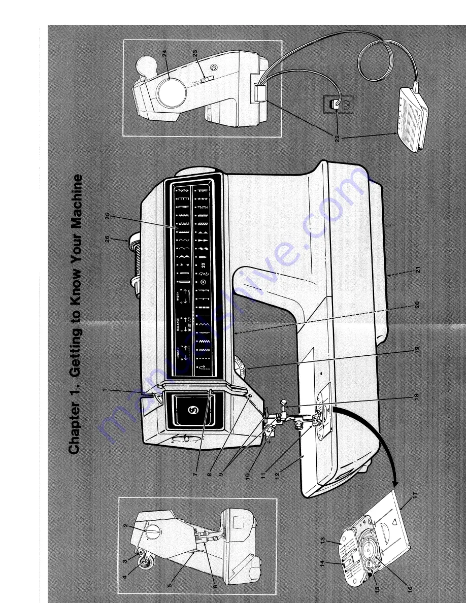 Singer Touch-Tronic 2001 Manual Download Page 6