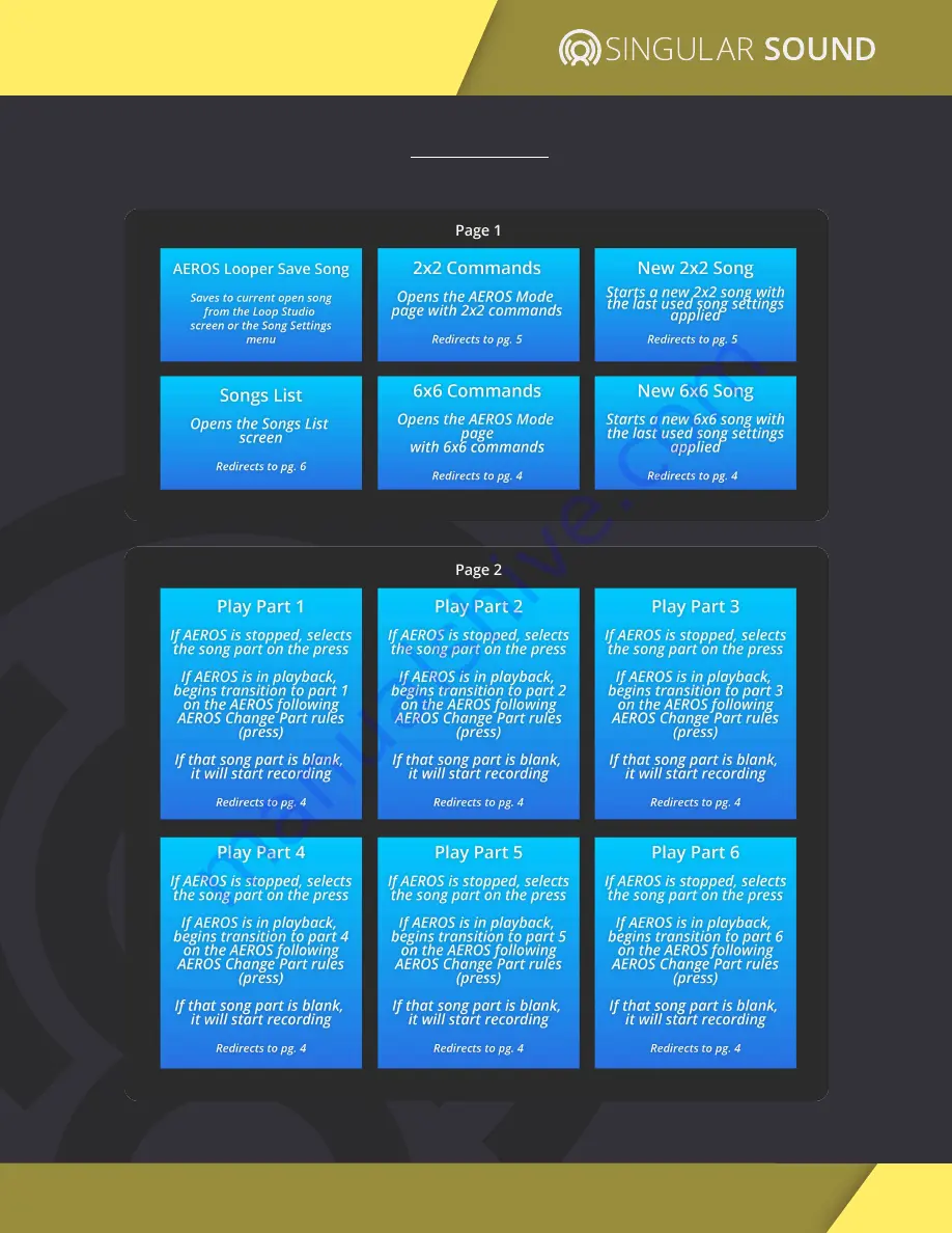 Singular Sound MIDI Maestro Manual Download Page 26