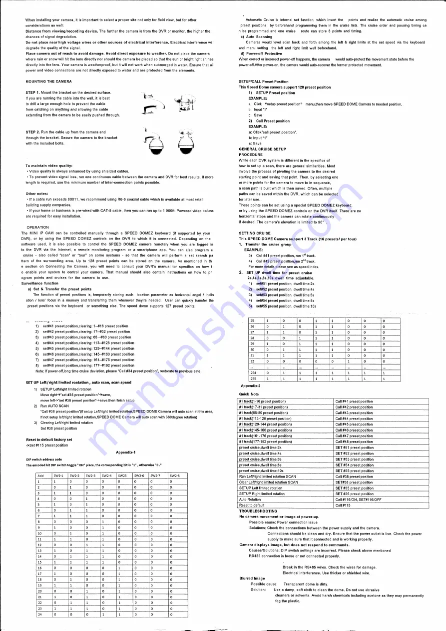 Sinovision SPEED DOME User Manual Download Page 2