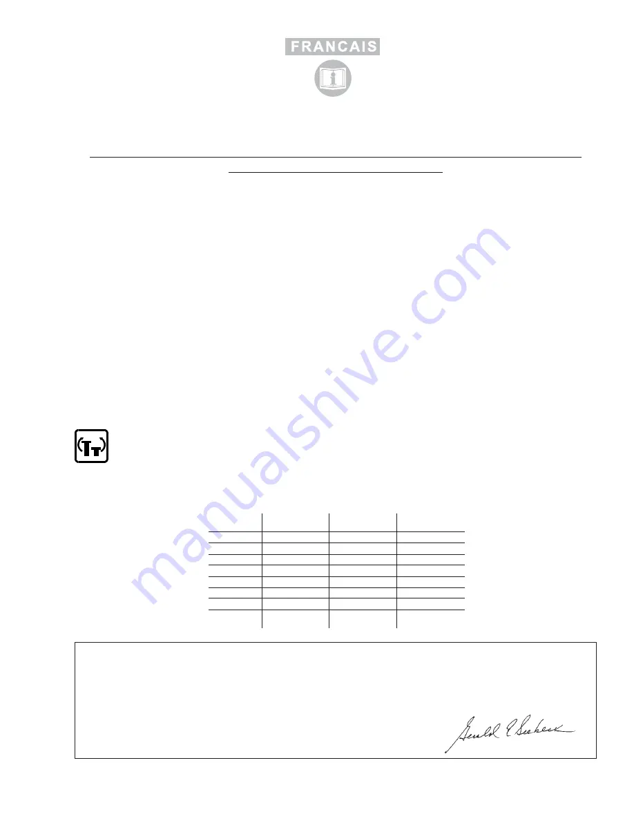 Sioux Tools 1449ESR Instructions And Parts List Download Page 5