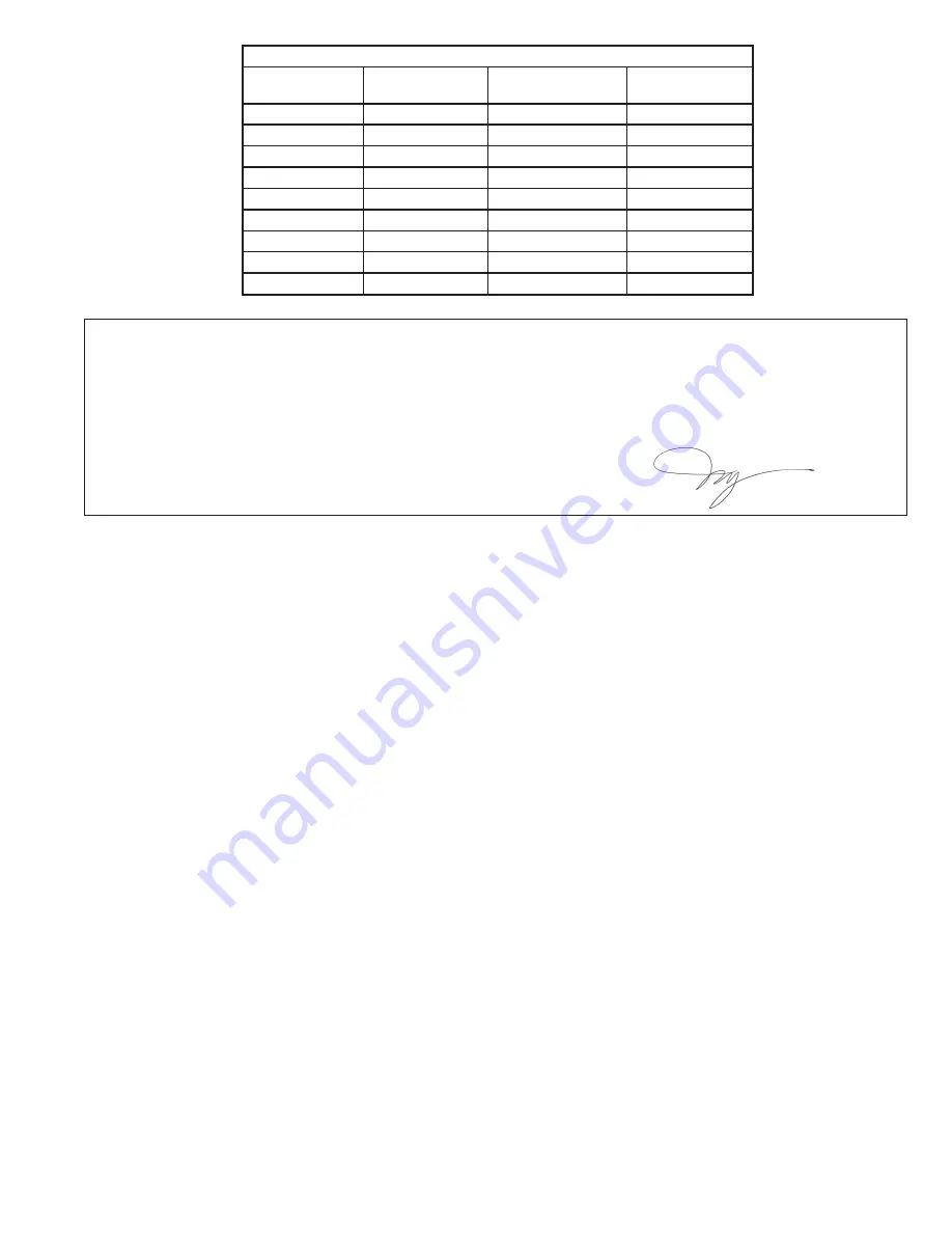 Sioux Tools IW100HAI Instructions Manual Download Page 8