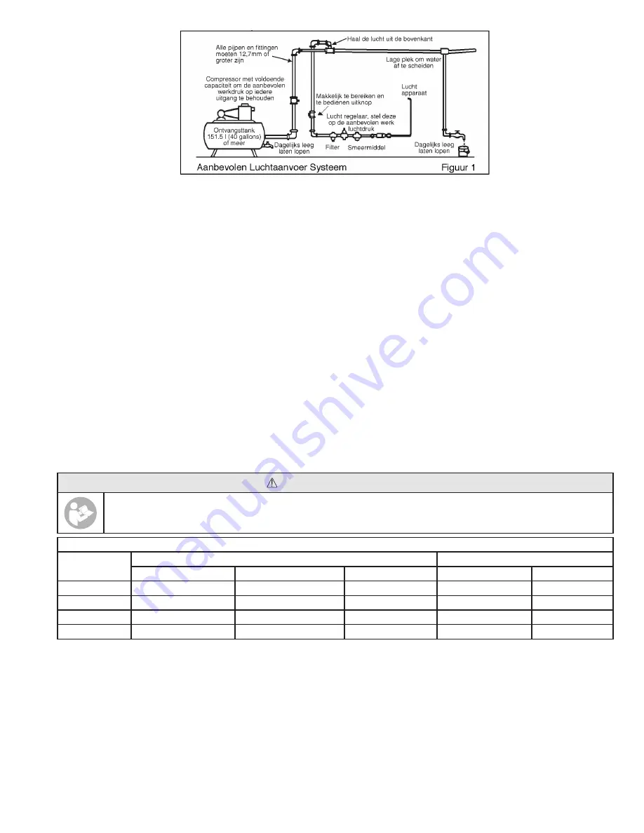 Sioux Tools IW380MP-3P Instructions-Parts List Manual Download Page 24