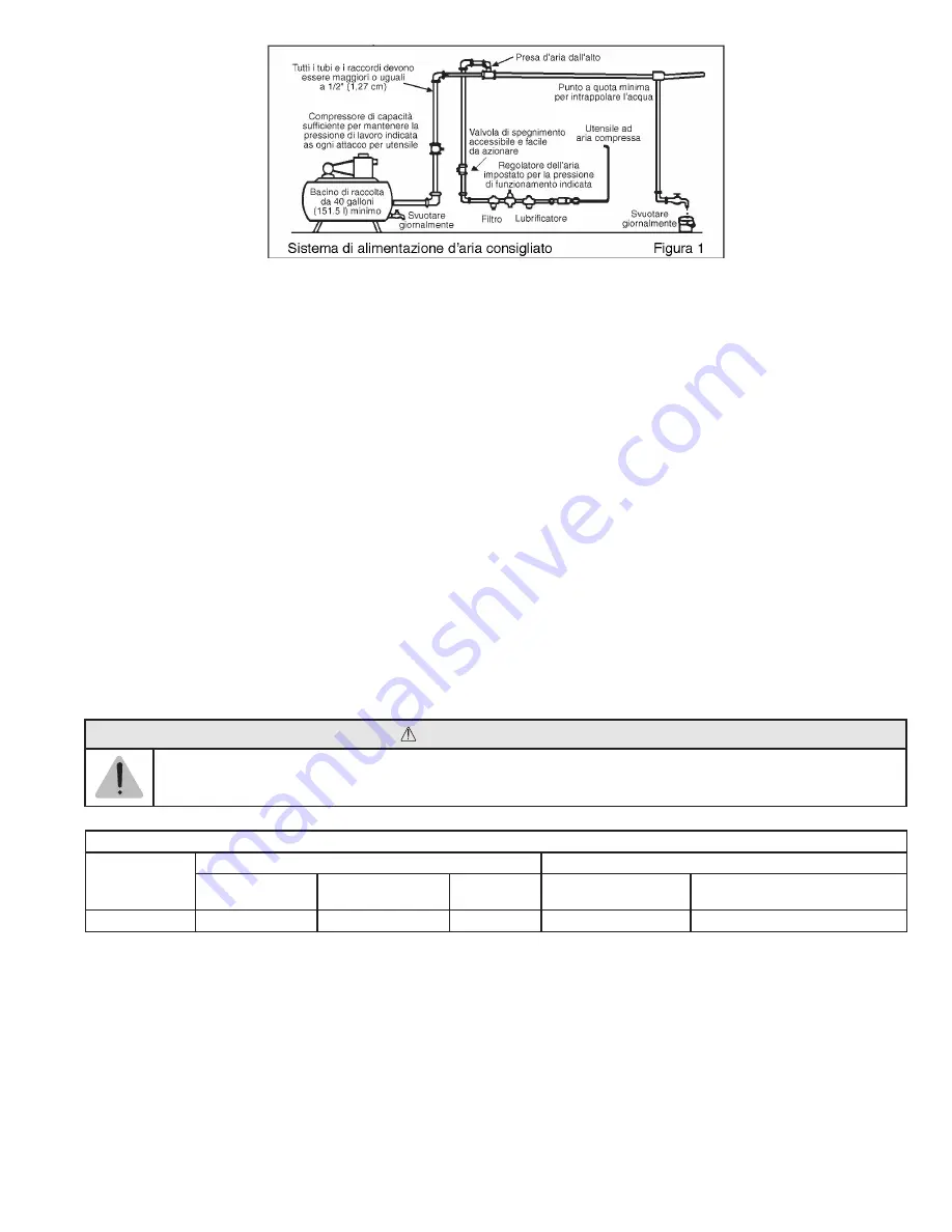 Sioux Tools IW750MP-6H Instructions-Parts List Manual Download Page 16