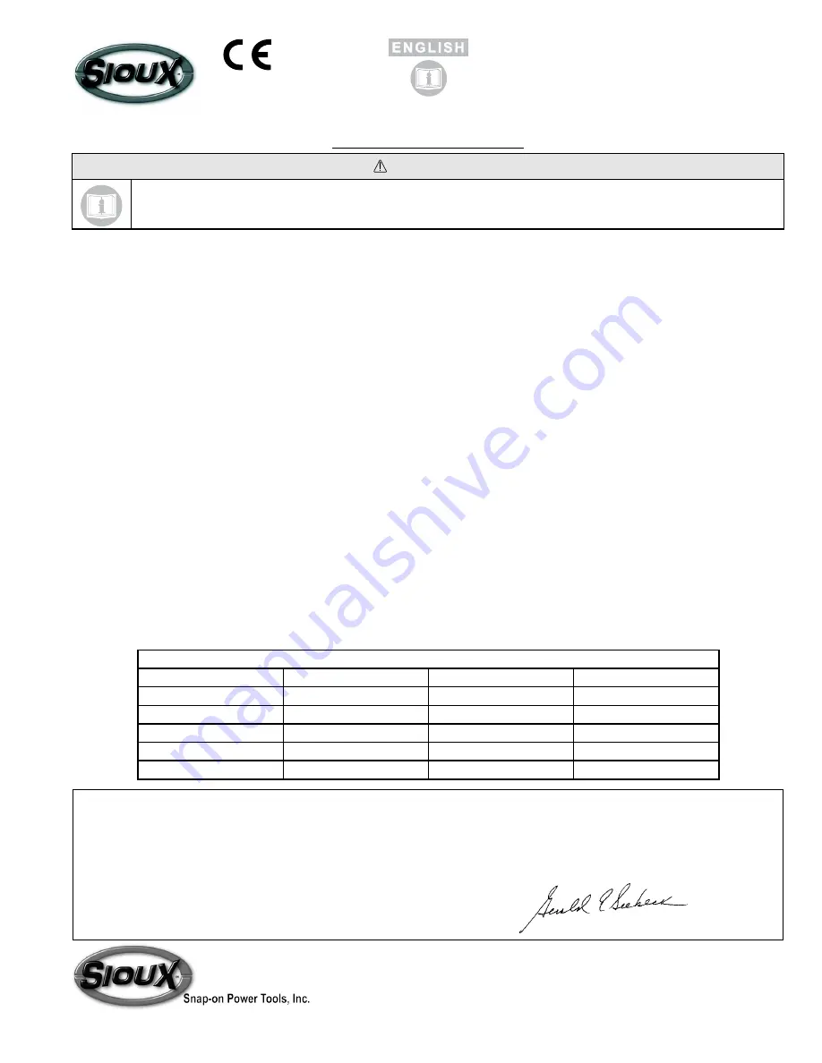 Sioux Tools SC41011A Instructions Manual Download Page 1