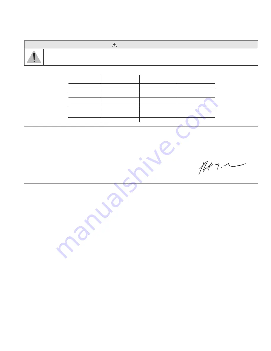 Sioux Tools STP10 Series Instructions-Parts List Manual Download Page 18