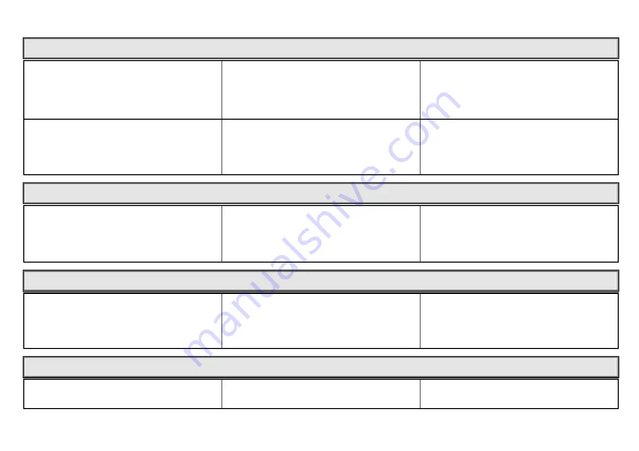 SIP SILO 80 D Manual Download Page 80