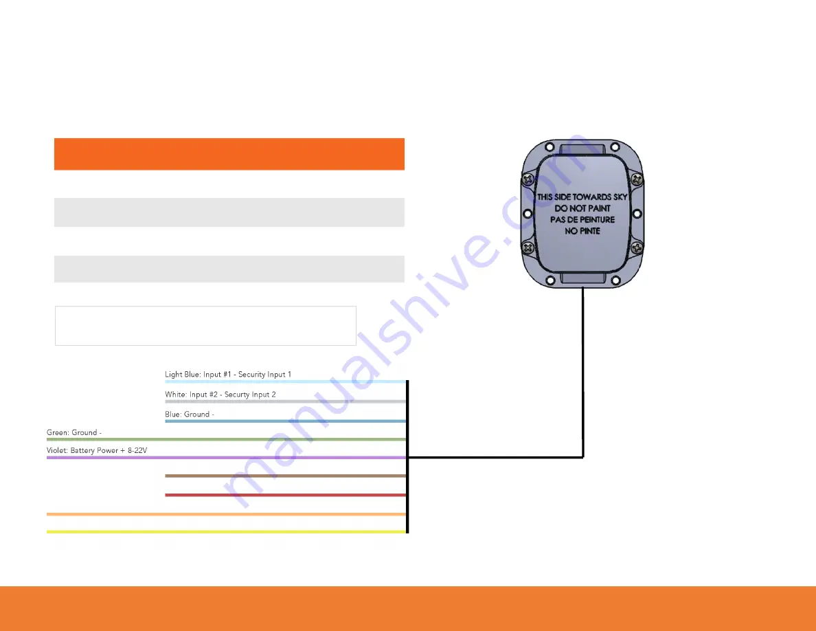 Siren Marine SirenSat Offshore Installation & User Manual Download Page 7