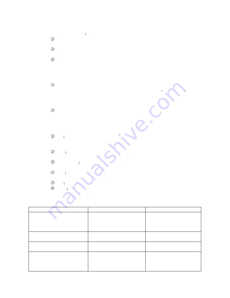 Sirge KFR-32GW/VWa Service Manual Download Page 15