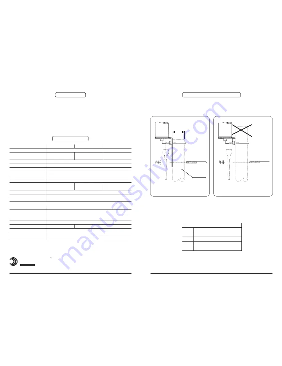 Sirio Antenne CX Series Скачать руководство пользователя страница 2