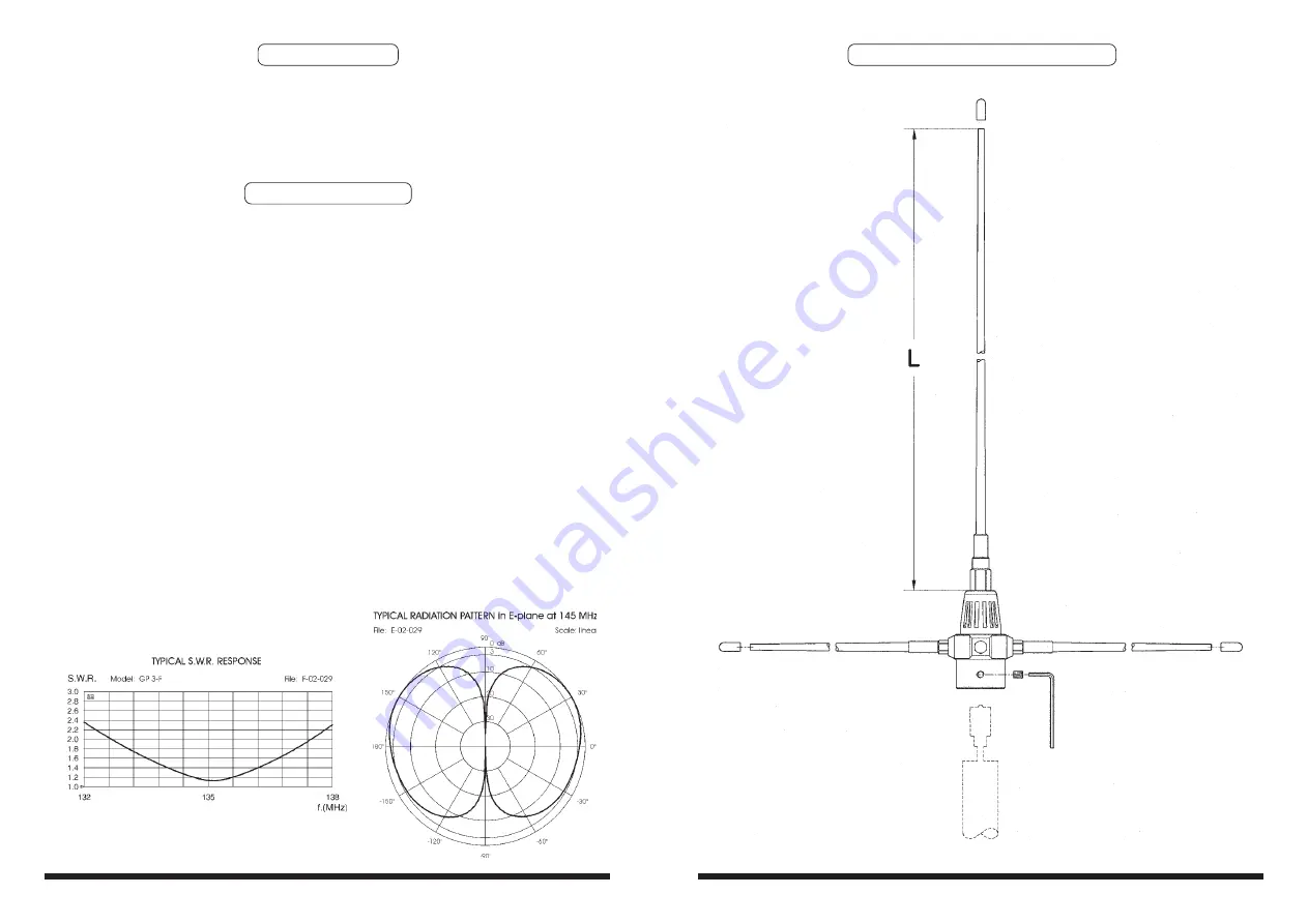 Sirio Antenne GP 3-F Installation Manual Download Page 2