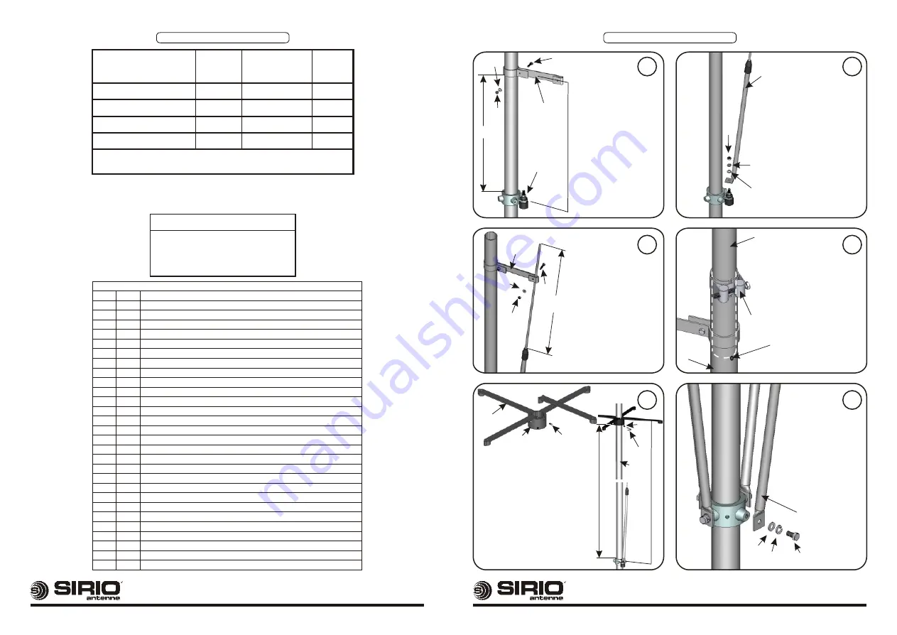 Sirio Antenne New Vector 4000 Скачать руководство пользователя страница 2