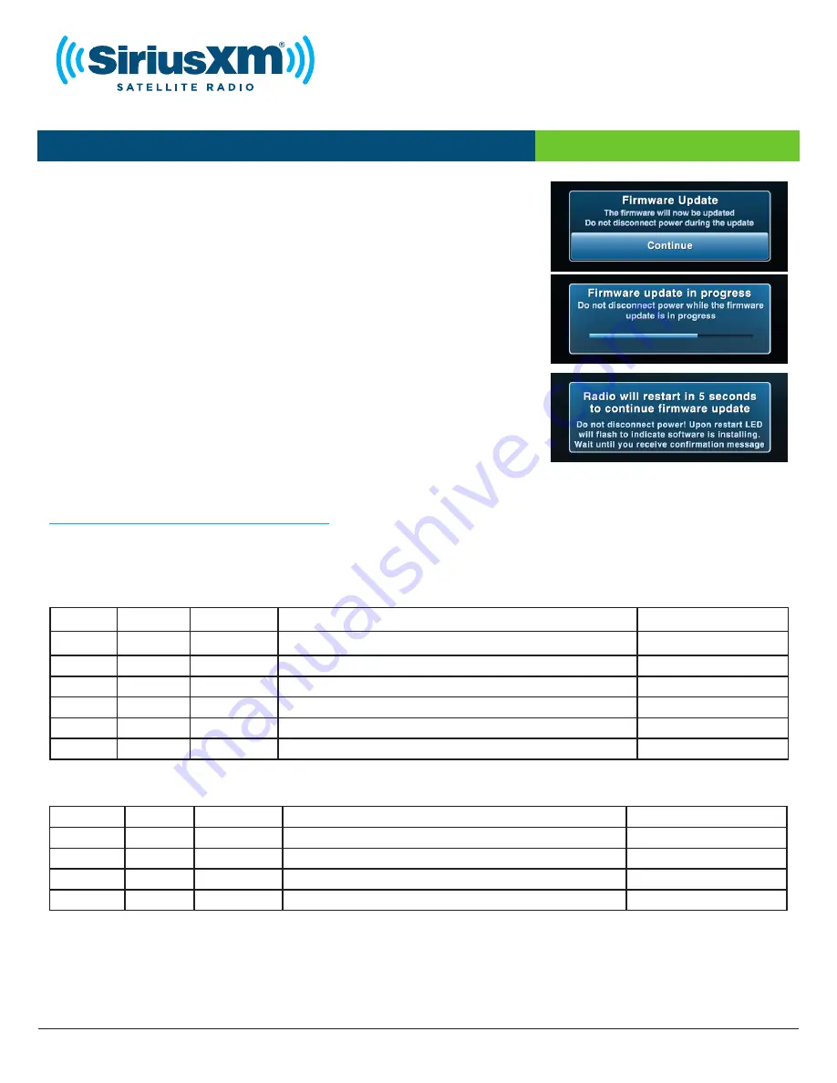 Sirius XM RAdio Commander Touch SXVCT1 Software Update Instructions Download Page 3