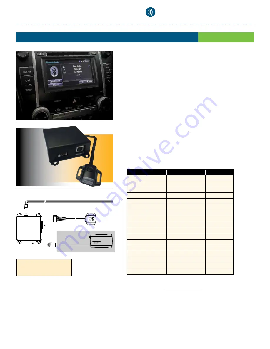 Sirius XM RAdio SXV300 Accessory Manual Download Page 16