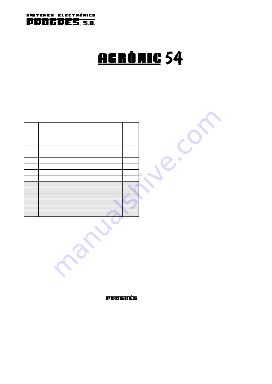 Sistemes Electrònics Progrés s.a. AGRONIC 54 Instruction Manual Download Page 1