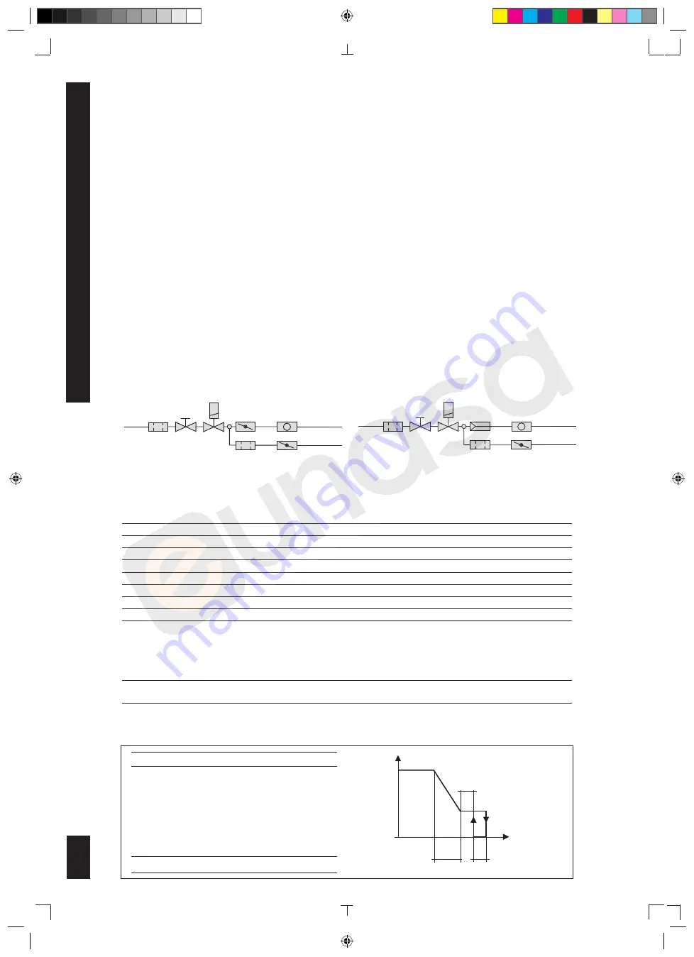 Sit 630 Eurosit Use And Installation Instructions Download Page 4