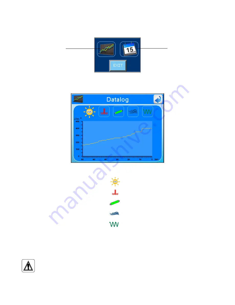 Sita IT Series Manual Of Installation, Use And Servicing Download Page 34