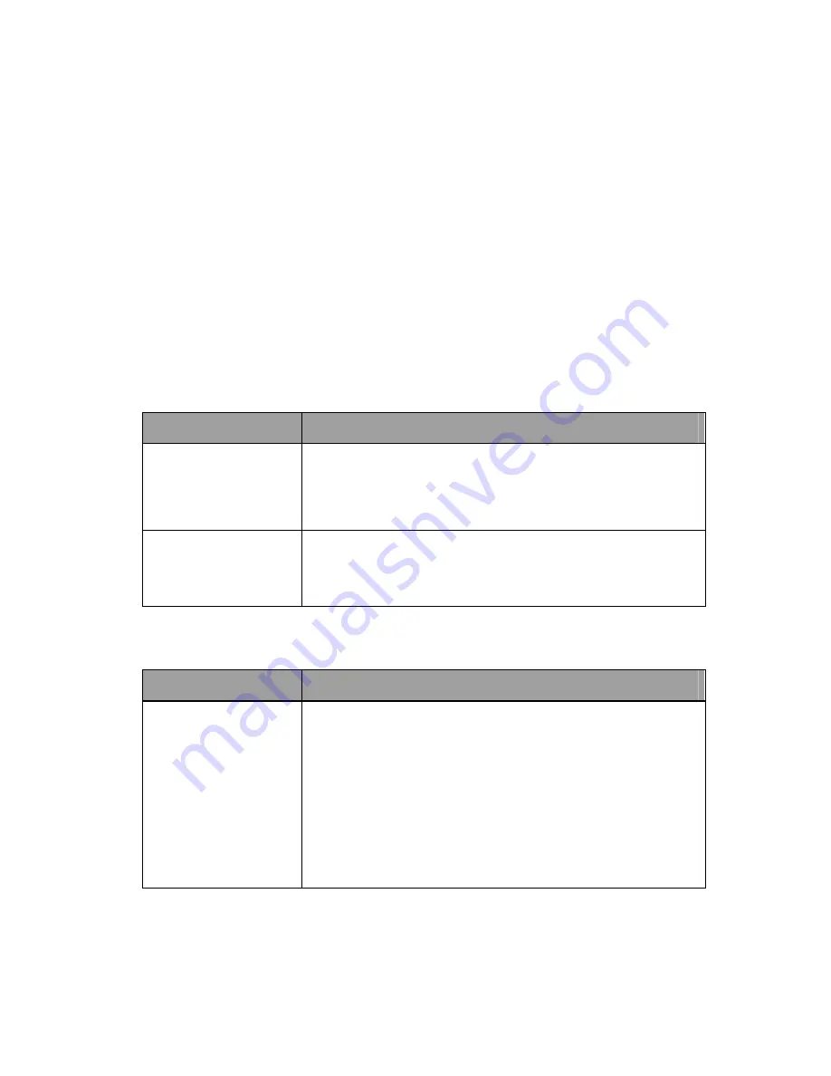 Sitecom DC-223 User Manual Download Page 62