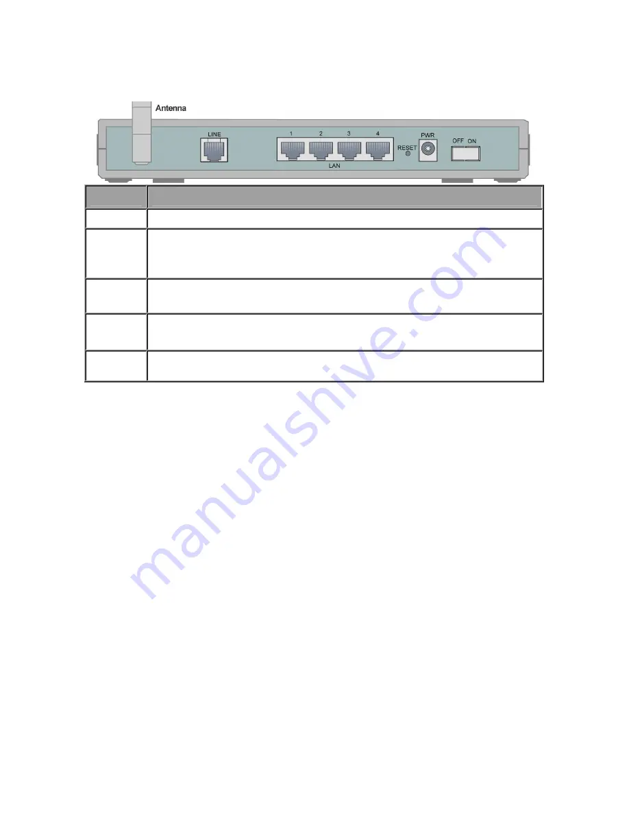 Sitecom WL-154 Manual Download Page 7