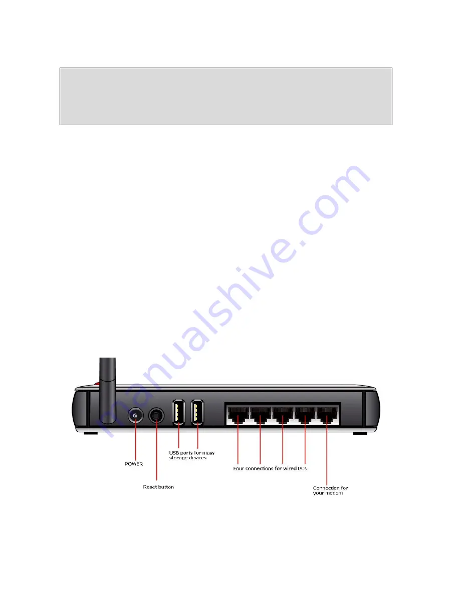 Sitecom WL-176 Manual Download Page 8