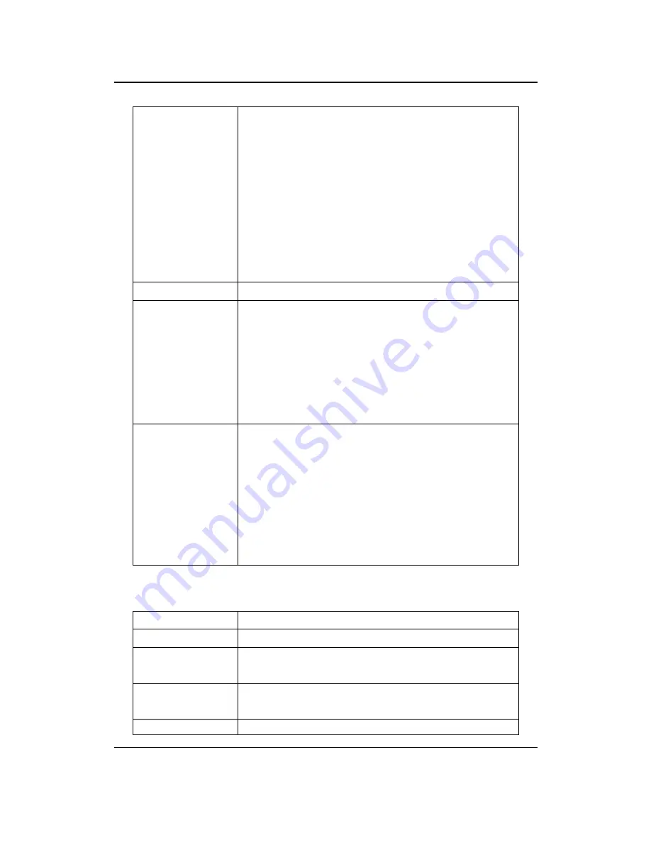 Sitecom WL-308 User Manual Download Page 71