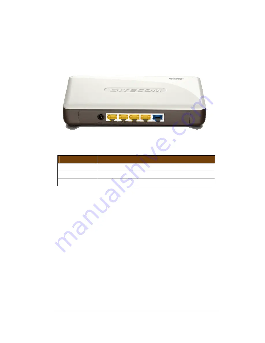 Sitecom WL-328 User Manual Download Page 6