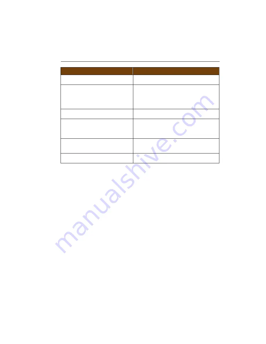 Sitecom WLM-4550 User Manual Download Page 5