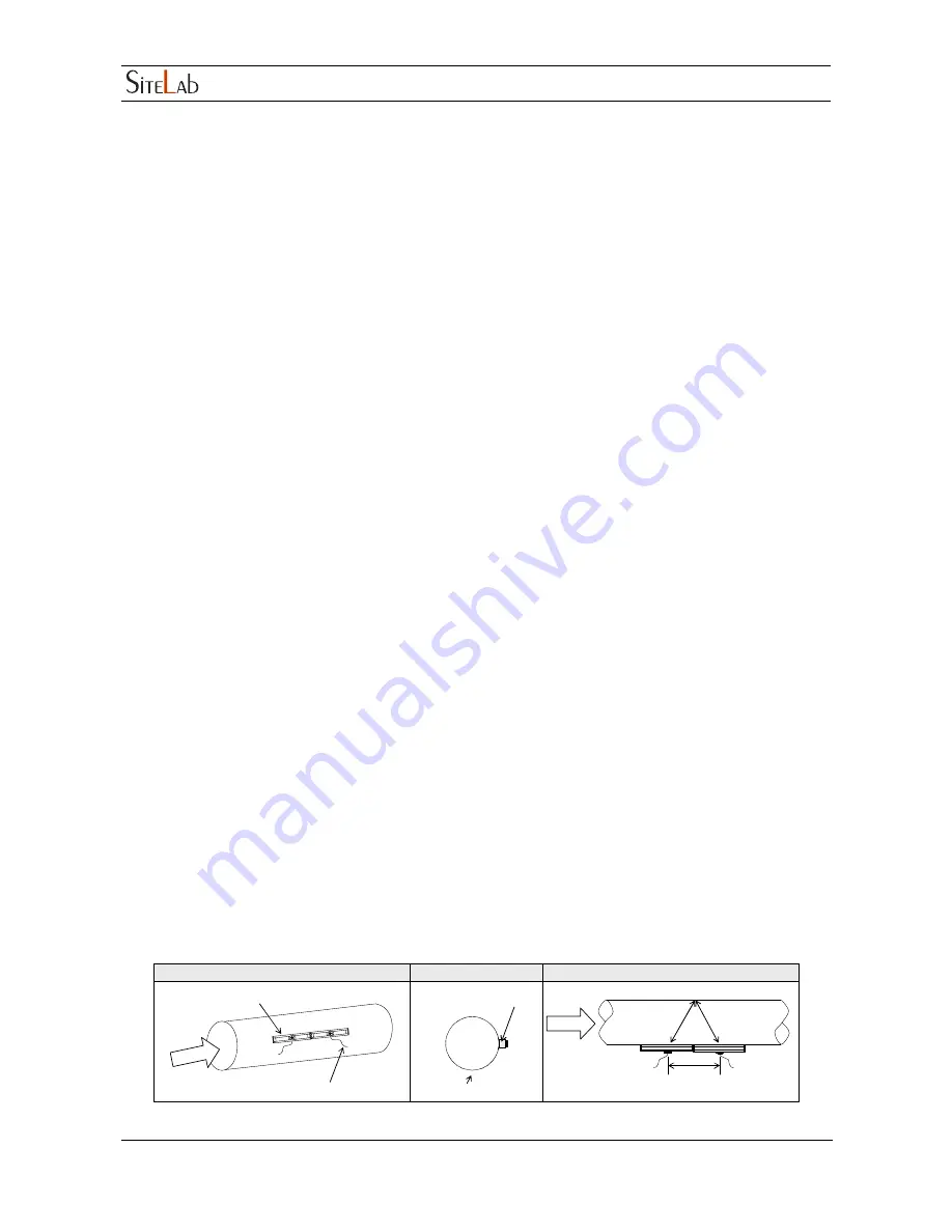 SiteLab SL1188P Скачать руководство пользователя страница 14