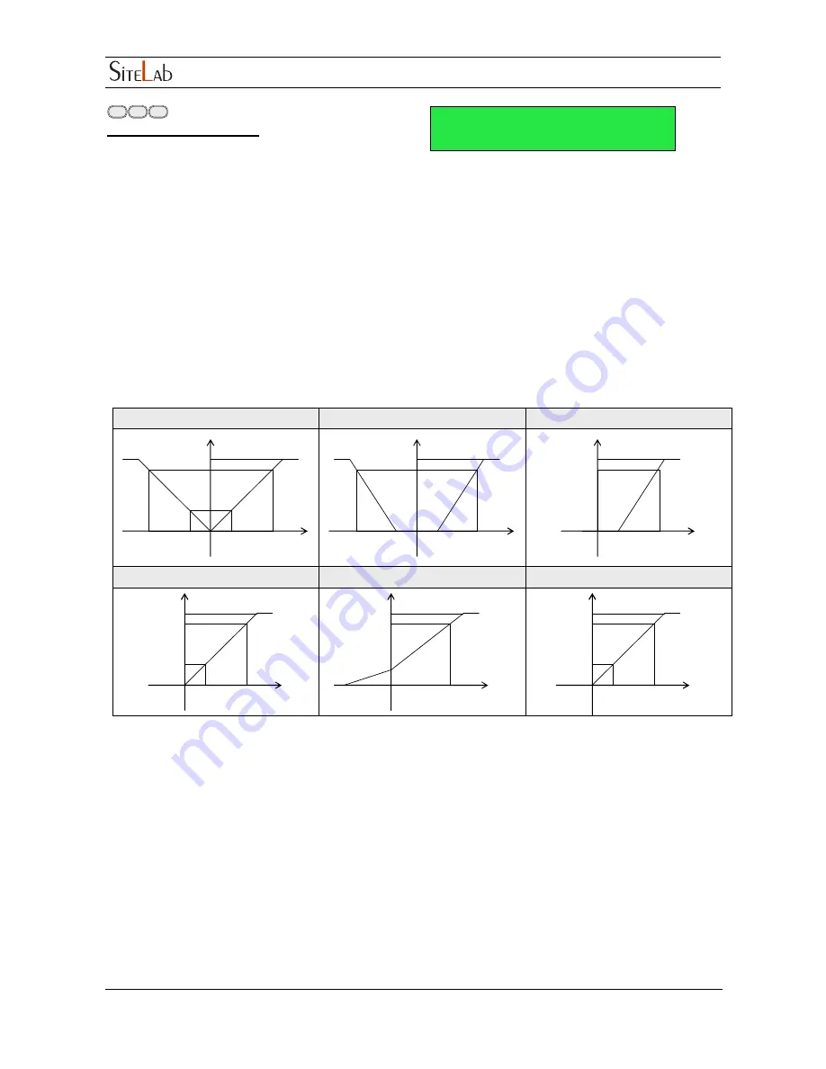 SiteLab SL1188P Скачать руководство пользователя страница 43