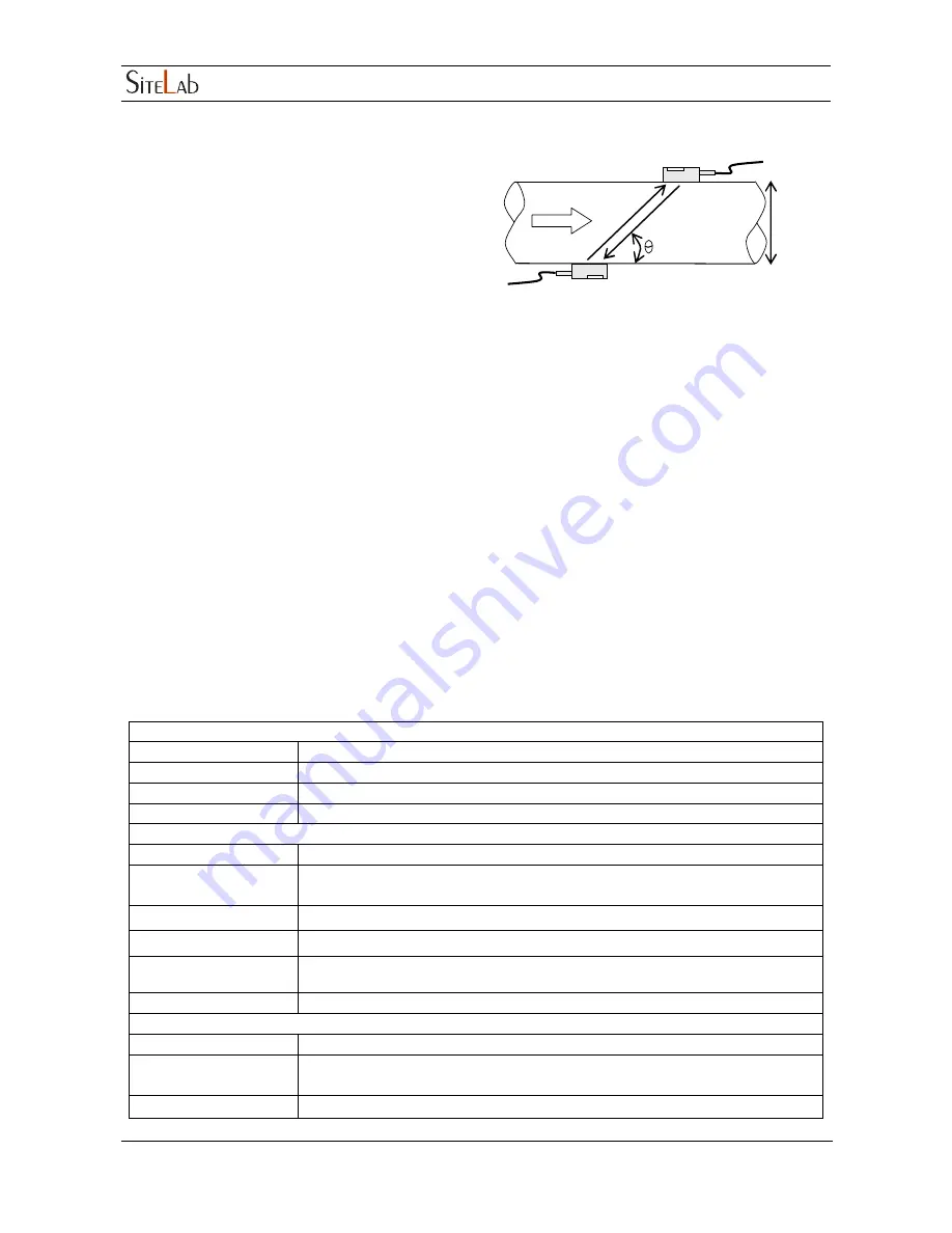 SiteLab SL1188P Скачать руководство пользователя страница 53