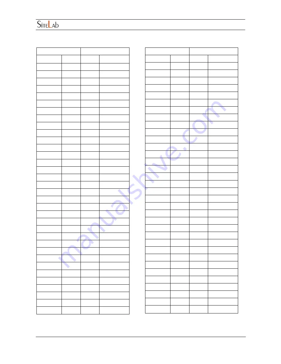 SiteLab SL1188P Instruction Manual Download Page 57