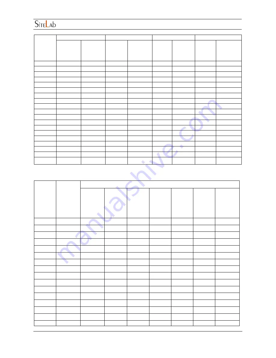 SiteLab SL1188P Instruction Manual Download Page 68